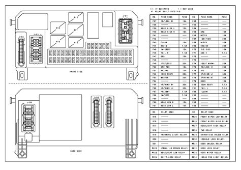 2004 mazda 3 passenger junction box|Mazda PJB Help : r/Cartalk .